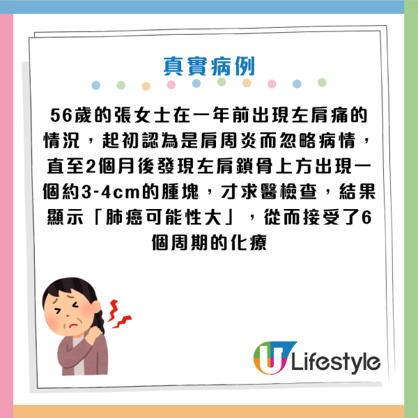 以為五十肩？56歲婦肩痛2個月驚揭生腫瘤！醫生警告：出現這 3 種肩痛恐是「癌症轉移」