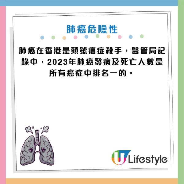 以為五十肩？56歲婦肩痛2個月驚揭生腫瘤！醫生警告：出現這 3 種肩痛恐是「癌症轉移」