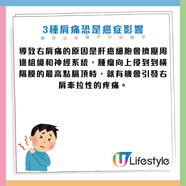 以為五十肩？56歲婦肩痛2個月驚揭生腫瘤！醫生警告：出現這 3 種肩痛恐是「癌症轉移」