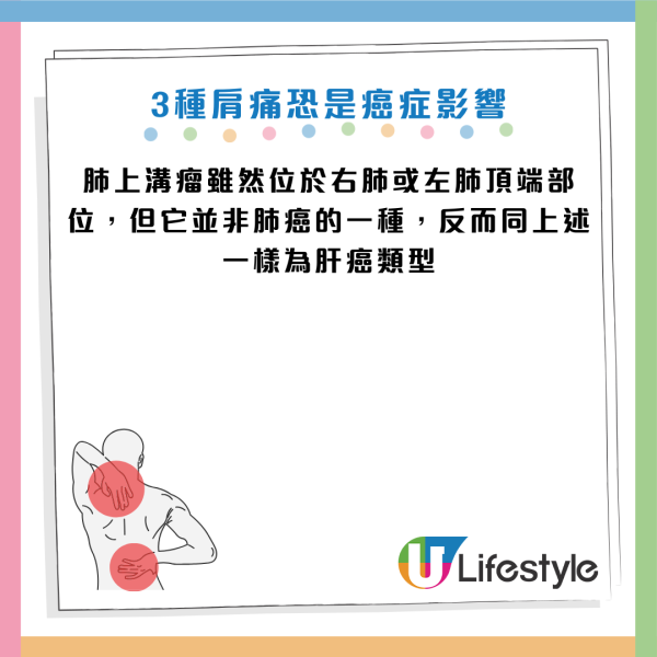 以為五十肩？56歲婦肩痛2個月驚揭生腫瘤！醫生警告：出現這 3 種肩痛恐是「癌症轉移」