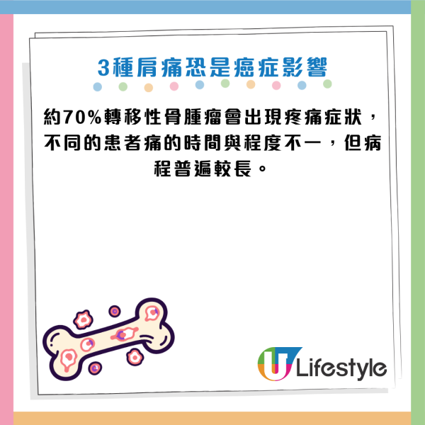 以為五十肩？56歲婦肩痛2個月驚揭生腫瘤！醫生警告：出現這 3 種肩痛恐是「癌症轉移」