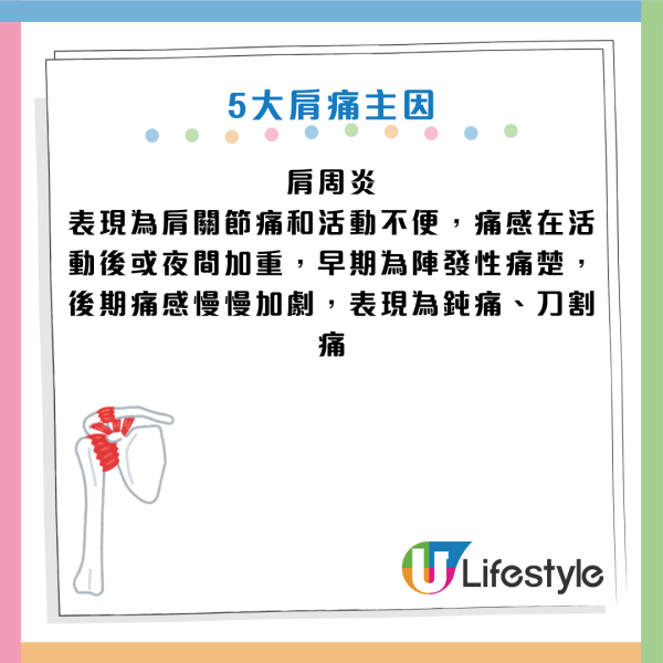 以為五十肩？56歲婦肩痛2個月驚揭生腫瘤！醫生警告：出現這 3 種肩痛恐是「癌症轉移」