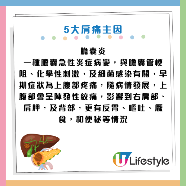 以為五十肩？56歲婦肩痛2個月驚揭生腫瘤！醫生警告：出現這 3 種肩痛恐是「癌症轉移」