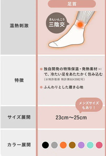 (圖:靴下の岡本公式オンラインショップ) (圖:靴下の岡本公式オンラインショップ)