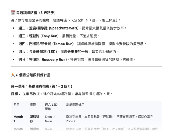 新年目標成日爛尾？Google送10大AI指令 助你規劃2026減肥理財大計