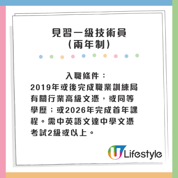 機電工程署見習技術員｜七大行業邊學邊做！起薪點15K兼有12萬津貼！符合2條件申請得