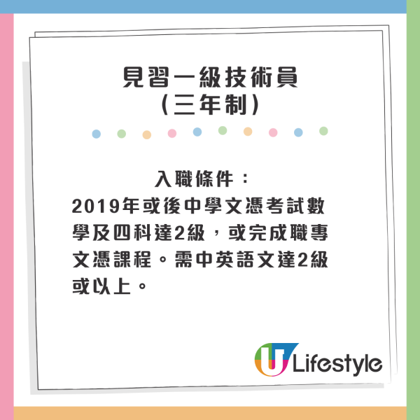 機電工程署見習技術員｜七大行業邊學邊做！起薪點15K兼有12萬津貼！符合2條件申請得