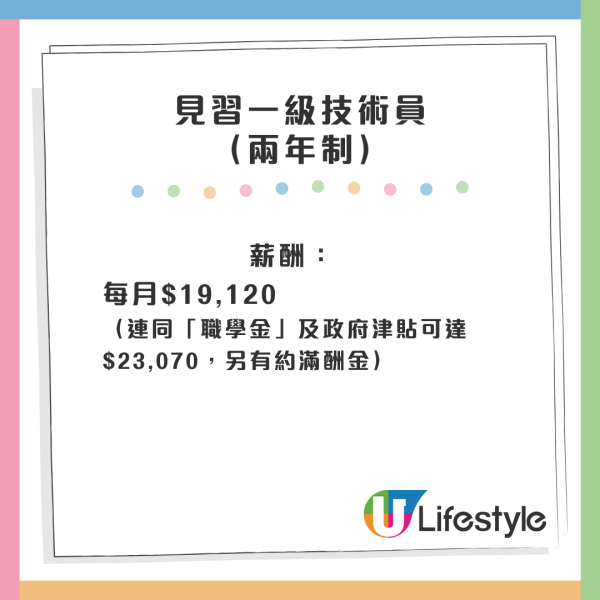機電工程署見習技術員｜七大行業邊學邊做！起薪點15K兼有12萬津貼！符合2條件申請得