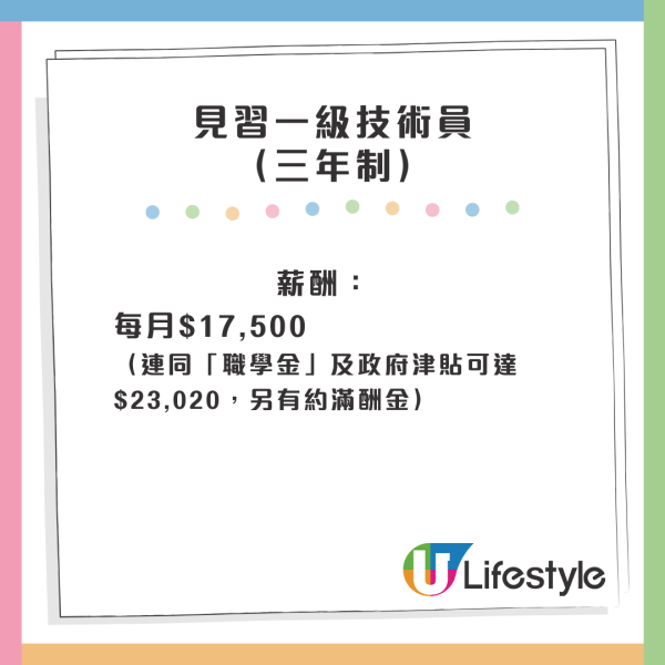 機電工程署見習技術員｜七大行業邊學邊做！起薪點15K兼有12萬津貼！符合2條件申請得