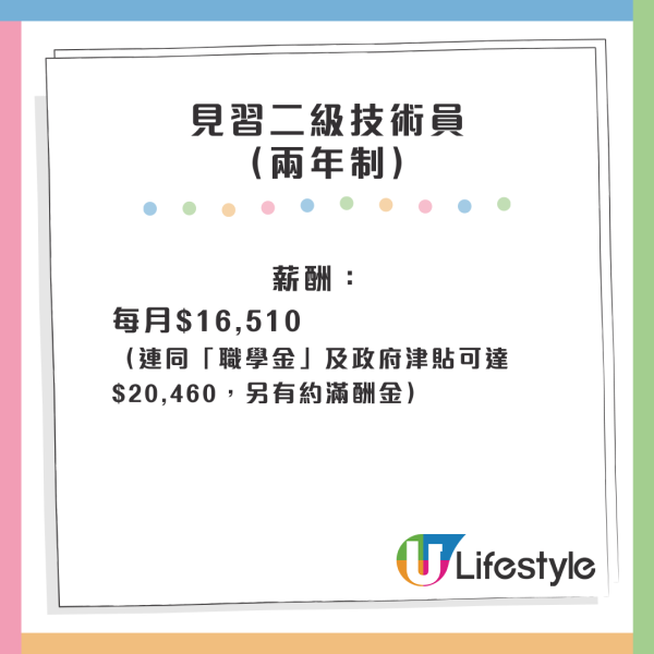 機電工程署見習技術員｜七大行業邊學邊做！起薪點15K兼有12萬津貼！符合2條件申請得
