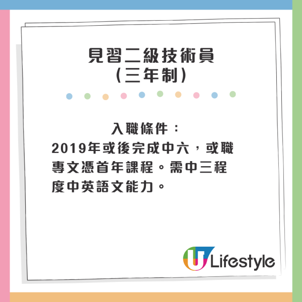 機電工程署見習技術員｜七大行業邊學邊做！起薪點15K兼有12萬津貼！符合2條件申請得