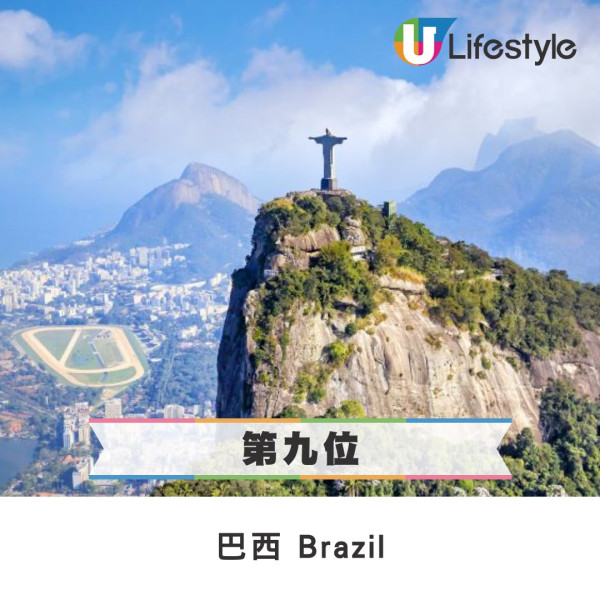 日本奪2025全球最令人嚮往國家!香港躋身十大城市首爾曼谷竟落榜