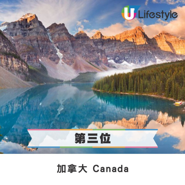 日本奪2025全球最令人嚮往國家!香港躋身十大城市首爾曼谷竟落榜