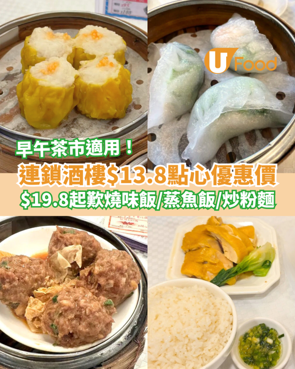 飲茶優惠｜連鎖酒樓點心$13.8時光倒流價！燒味飯/蒸鯇魚/炒粉麵飯$19.8起 (附分店詳情)