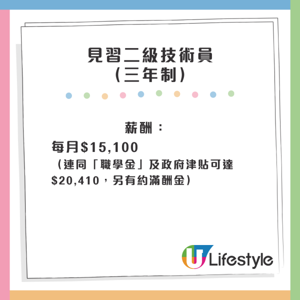 機電工程署見習技術員｜七大行業邊學邊做！起薪點15K兼有12萬津貼！符合2條件申請得