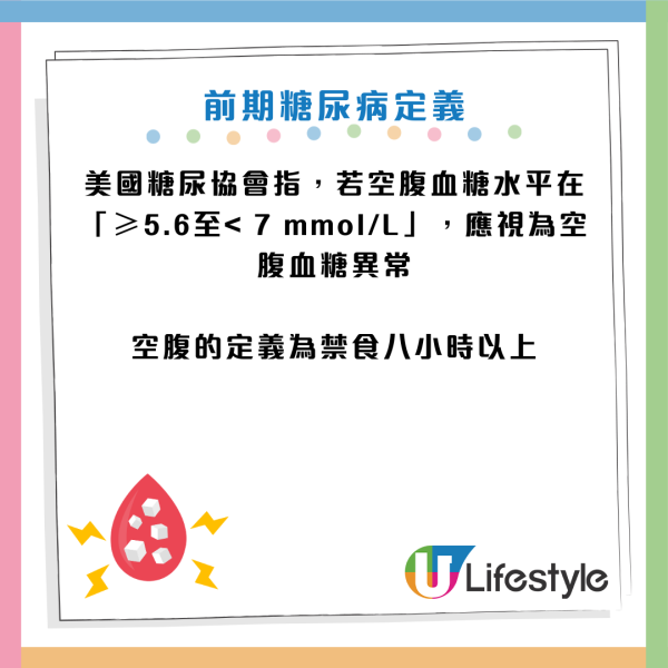 糖尿病｜日女健康飲食血糖照飆升 揭「糖尿病前期」 醫生：每晚少做一件事 患病風險急增41%！