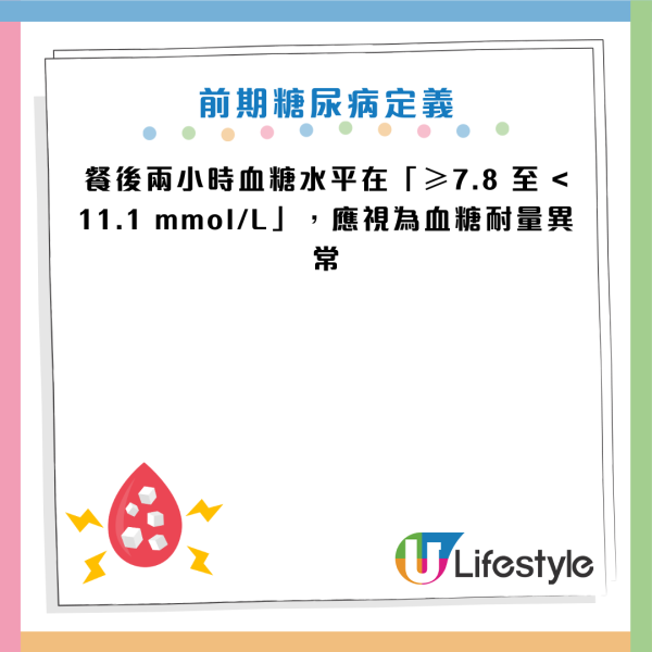 糖尿病｜日女健康飲食血糖照飆升 揭「糖尿病前期」 醫生：每晚少做一件事 患病風險急增41%！