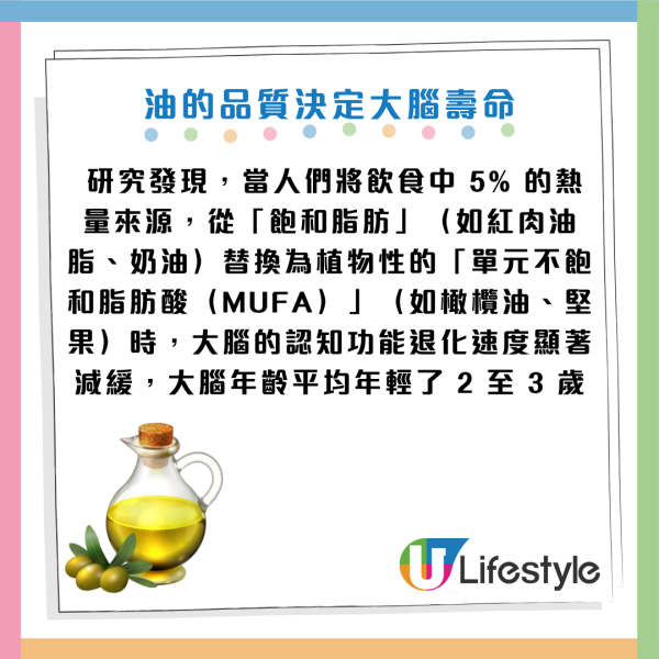 腦部健康｜60歲男戒油食水煮餐竟致「大腦乾枯」險失智！醫生教揀3種保命好油 逆轉腦退化