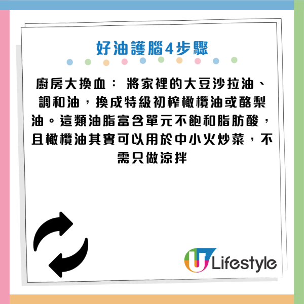 腦部健康｜60歲男戒油食水煮餐竟致「大腦乾枯」險失智！醫生教揀3種保命好油 逆轉腦退化