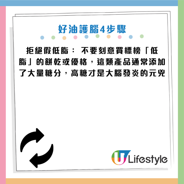 腦部健康｜60歲男戒油食水煮餐竟致「大腦乾枯」險失智！醫生教揀3種保命好油 逆轉腦退化