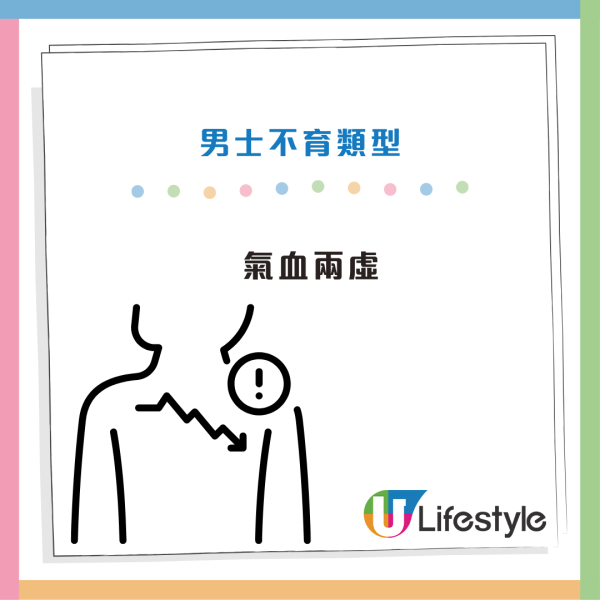 狂健身卻「精」力衰竭?27歲教練不育揭畸形精子破9成 醫曝5大殺精惡習:1習慣超傷!