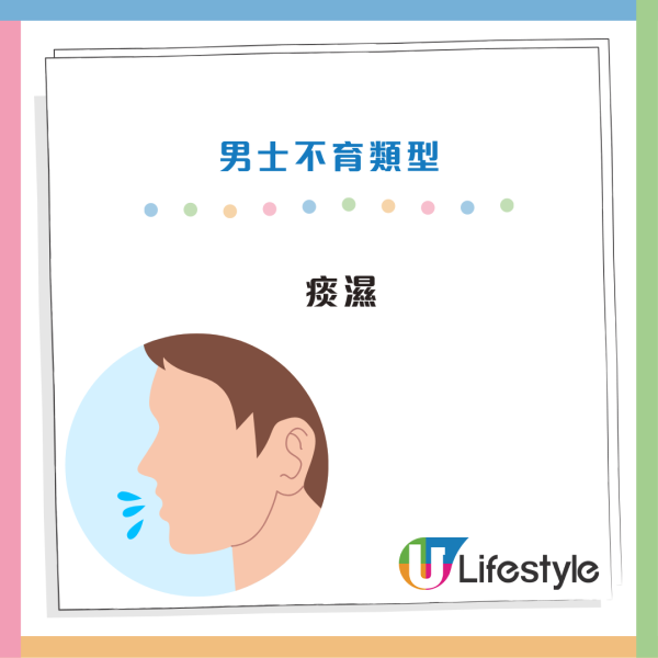 狂健身卻「精」力衰竭?27歲教練不育揭畸形精子破9成 醫曝5大殺精惡習:1習慣超傷!