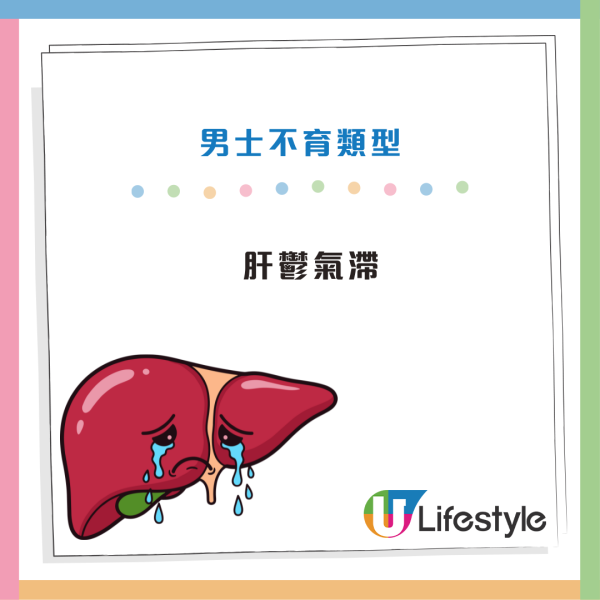狂健身卻「精」力衰竭?27歲教練不育揭畸形精子破9成 醫曝5大殺精惡習:1習慣超傷!