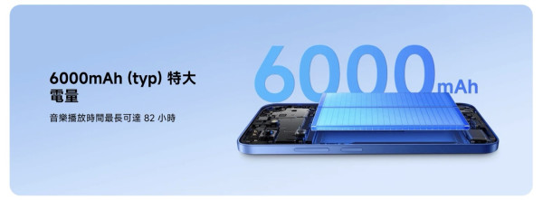 $1,000 有找最強「長輩機」？6.9 吋巨芒 + 濕手觸控 Redmi 15C：字大聲大仲通過 50 萬次按壓測試