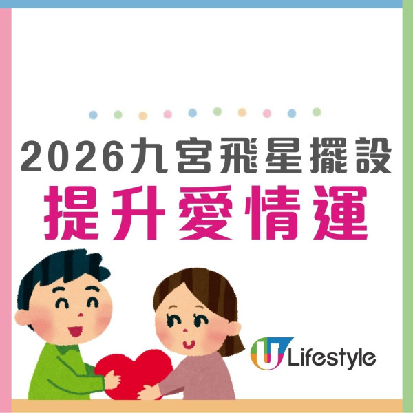 九宮飛星2026︱馬年風水佈局財位病位大公開 立春2大吉時佈局迎接好運！