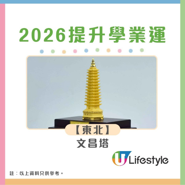 九宮飛星2026︱馬年風水佈局財位病位大公開 立春2大吉時佈局迎接好運！