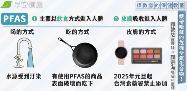 (圖片來源︰YouTube@早安健康)