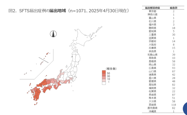 圖片來源：医療法人社団日敏会 本町長嶋内科