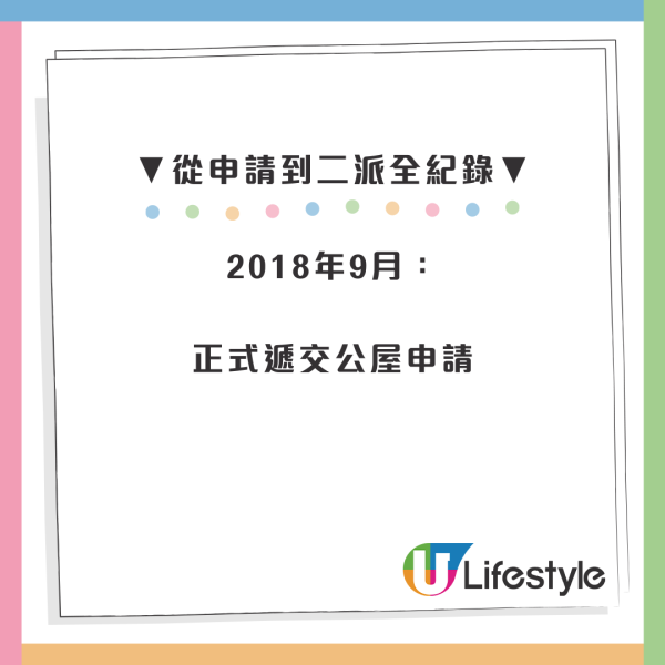 公屋輪候7年拒絕東涌新樓！2星期後竟「二派」黃金地段　網民震驚房署效率：而家大把貨？