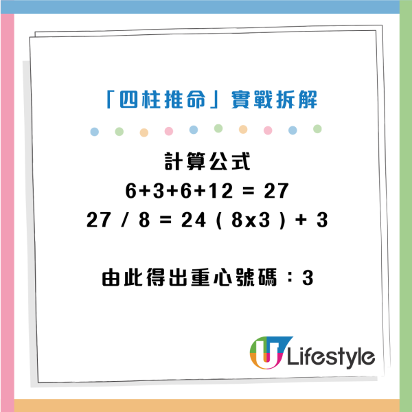 六合彩｜前頭獎得主首度公開「四柱推命」計算法！從攪珠日期+時辰算出今期重心號碼！附 2026 最新推算示範