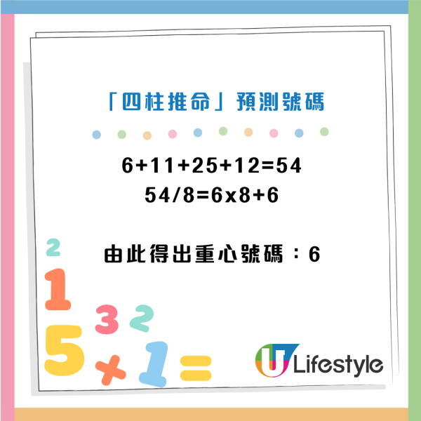 六合彩｜前頭獎得主首度公開「四柱推命」計算法！從攪珠日期+時辰算出今期重心號碼！附 2026 最新推算示範