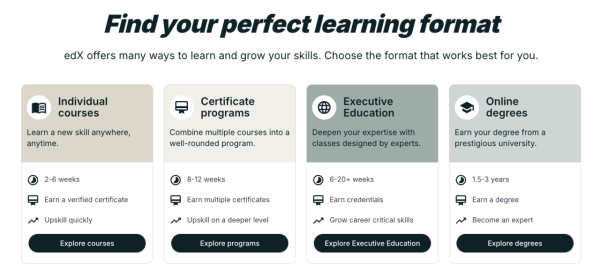 打工仔自我增值|12大免費網上學習平台!低成本進修竟有大學級水準!部分課程有埋證書