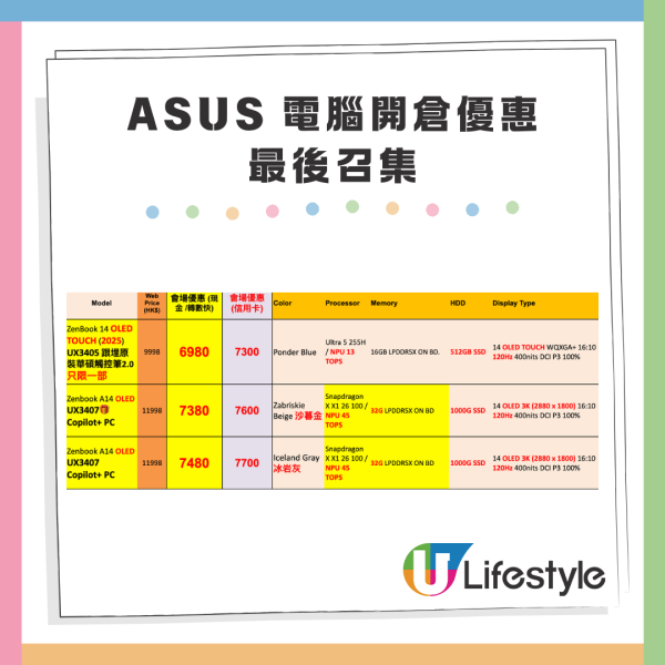 MacBook半價開倉清貨優惠 MacBook Air $6000有找 16 吋MacBook Pro大劈$9000