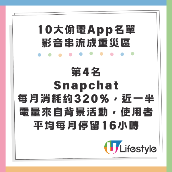 Netflix 偽冒電郵幾可亂真 假借付款失敗誘更新資料 官方教路：絕不透過電郵索取敏感資料