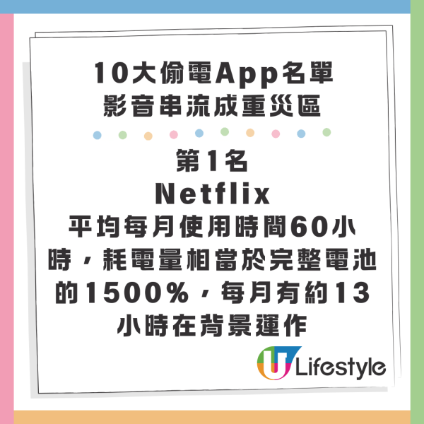 Netflix 偽冒電郵幾可亂真 假借付款失敗誘更新資料 官方教路：絕不透過電郵索取敏感資料