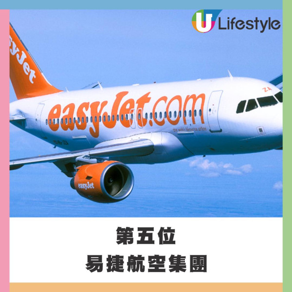 UO廉航世一！2026全球最安全航空公司排行榜出爐！國泰亞軍輸畀這間 