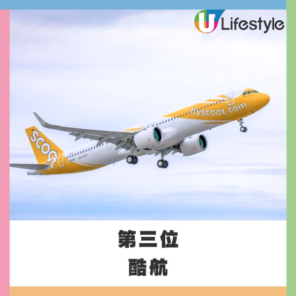 UO廉航世一！2026全球最安全航空公司排行榜出爐！國泰亞軍輸畀這間 