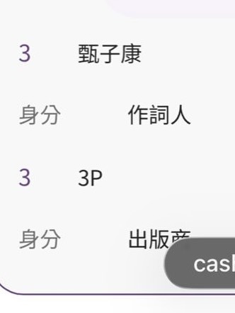 《暗戀王》作詞人