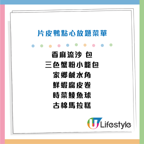 連鎖酒樓2小時片皮鴨點心放題優惠！人均$88起 任食逾30款點心美食 再送鮑魚+瑤柱灌湯餃！