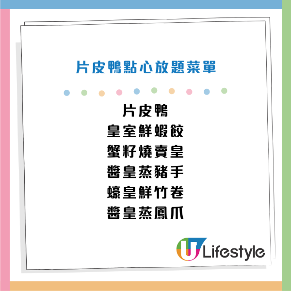 連鎖酒樓2小時片皮鴨點心放題優惠！人均$88起 任食逾30款點心美食 再送鮑魚+瑤柱灌湯餃！