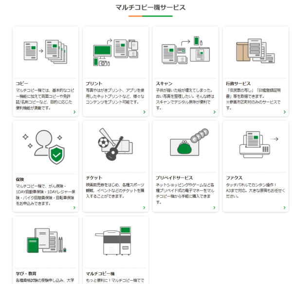 資料來源：日本7-11