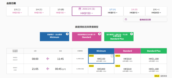 樂桃航空新春限時機票優惠！單程0起！最平連稅9來回大阪！ 