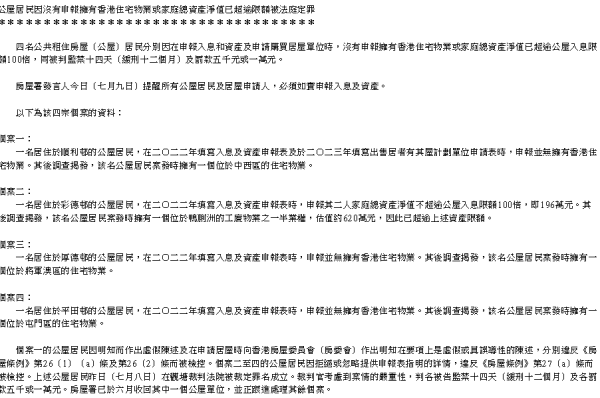 公屋住戶做外賣員都要上報？網民：搵多$1都要報！漏報一筆最高罰5萬兼收樓！附房署嚴查清單