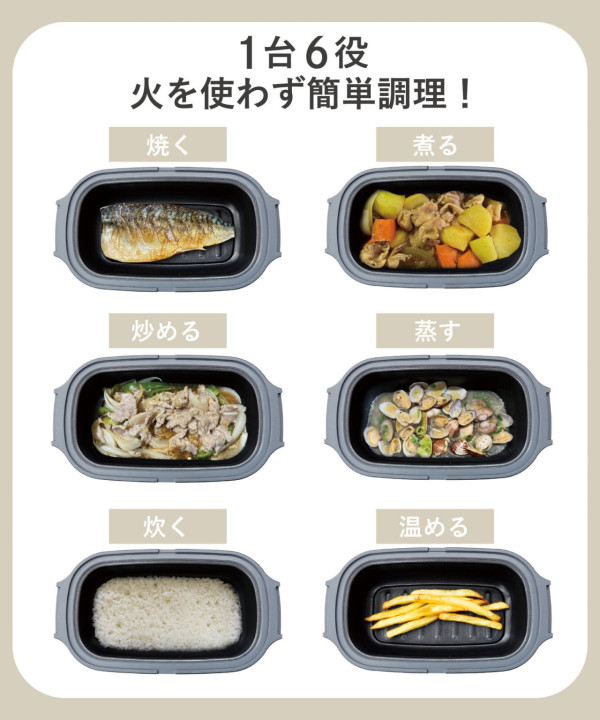 3COINS必買8大清單！驚揭呢款「出國神物」/$16解決手痛問題！網民推免火煮食盒無油煙超方便