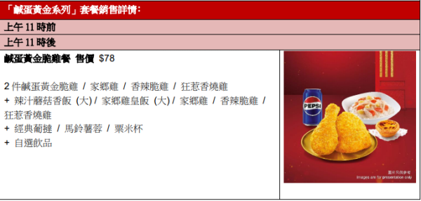 KFC邪惡「鹹蛋黃金系列」強勢回歸！驚喜新推黃金雞絲粥＋蔥油餅／必試鹹蛋黃金脆雞＋雞腿包 (即睇Menu)
