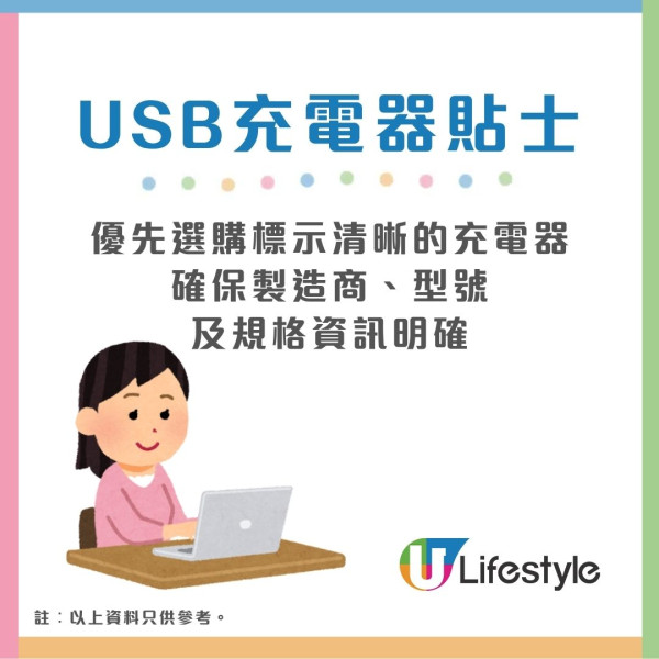 快速充電器推薦︱消委會8款快速充電器獲4.5星推介 2款過熱竟自動熄機！